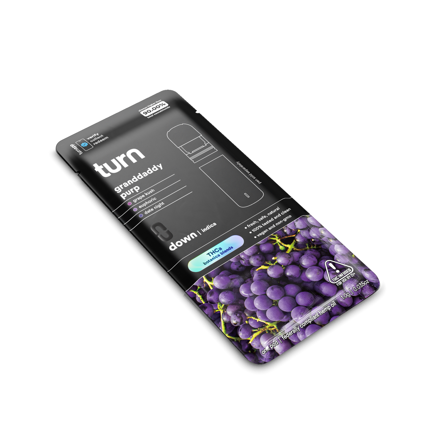 granddaddy purp // thca