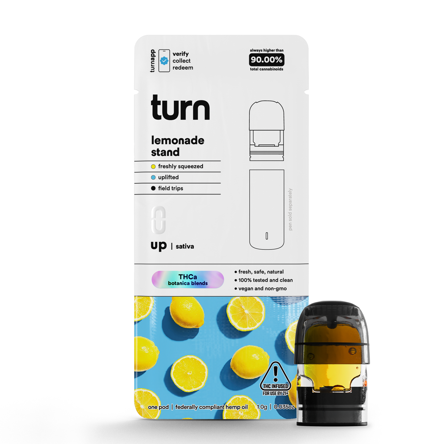 lemonade stand // thca