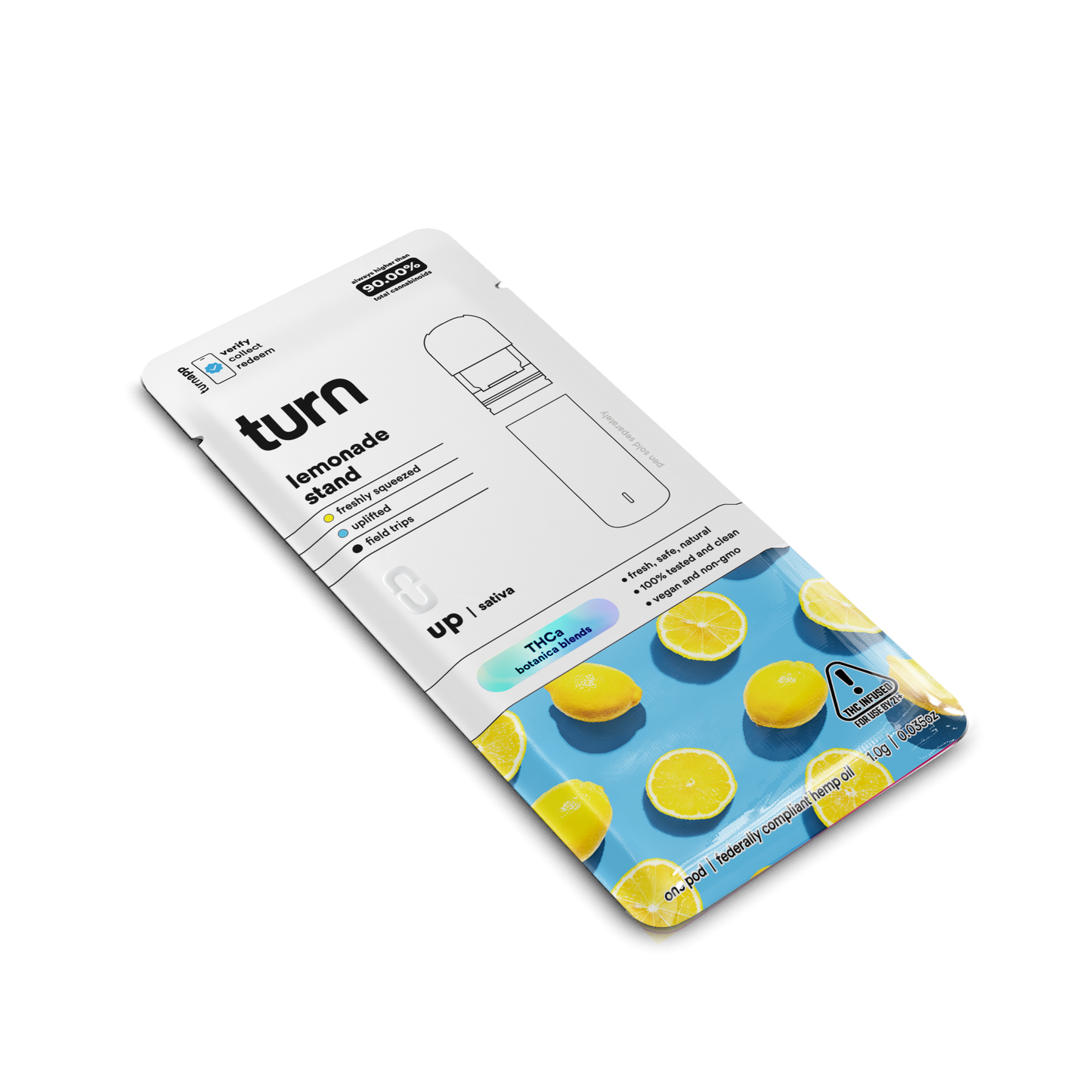 lemonade stand // thca