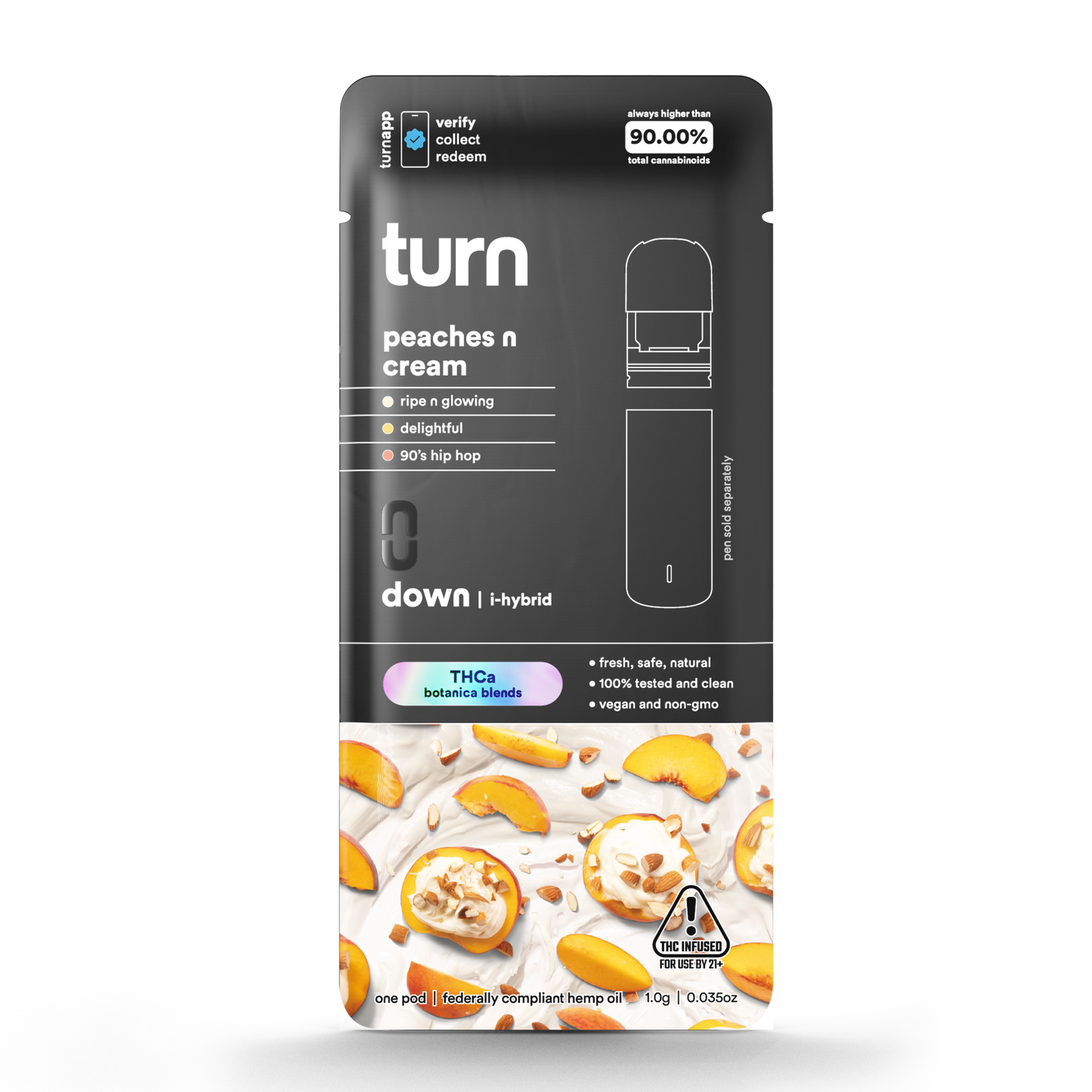 peaches n cream // thca