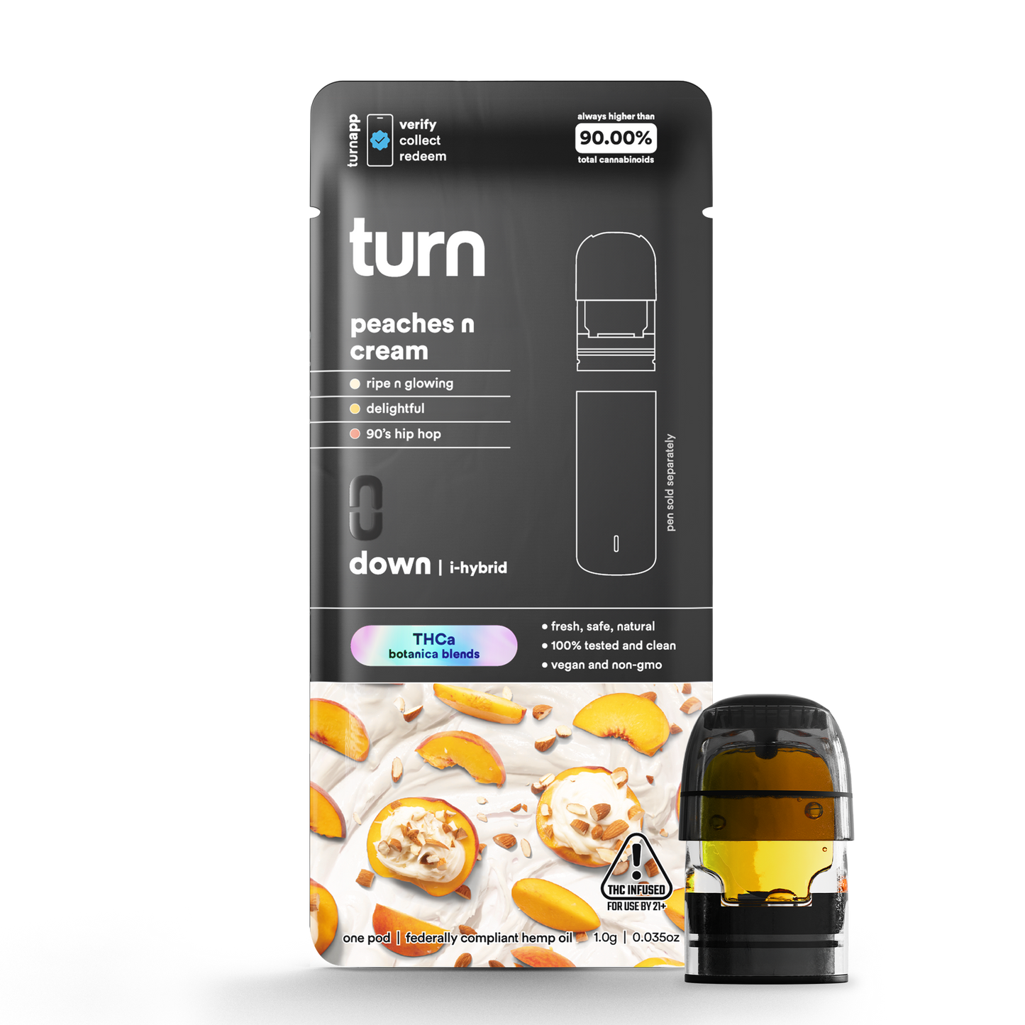 peaches n cream // thca