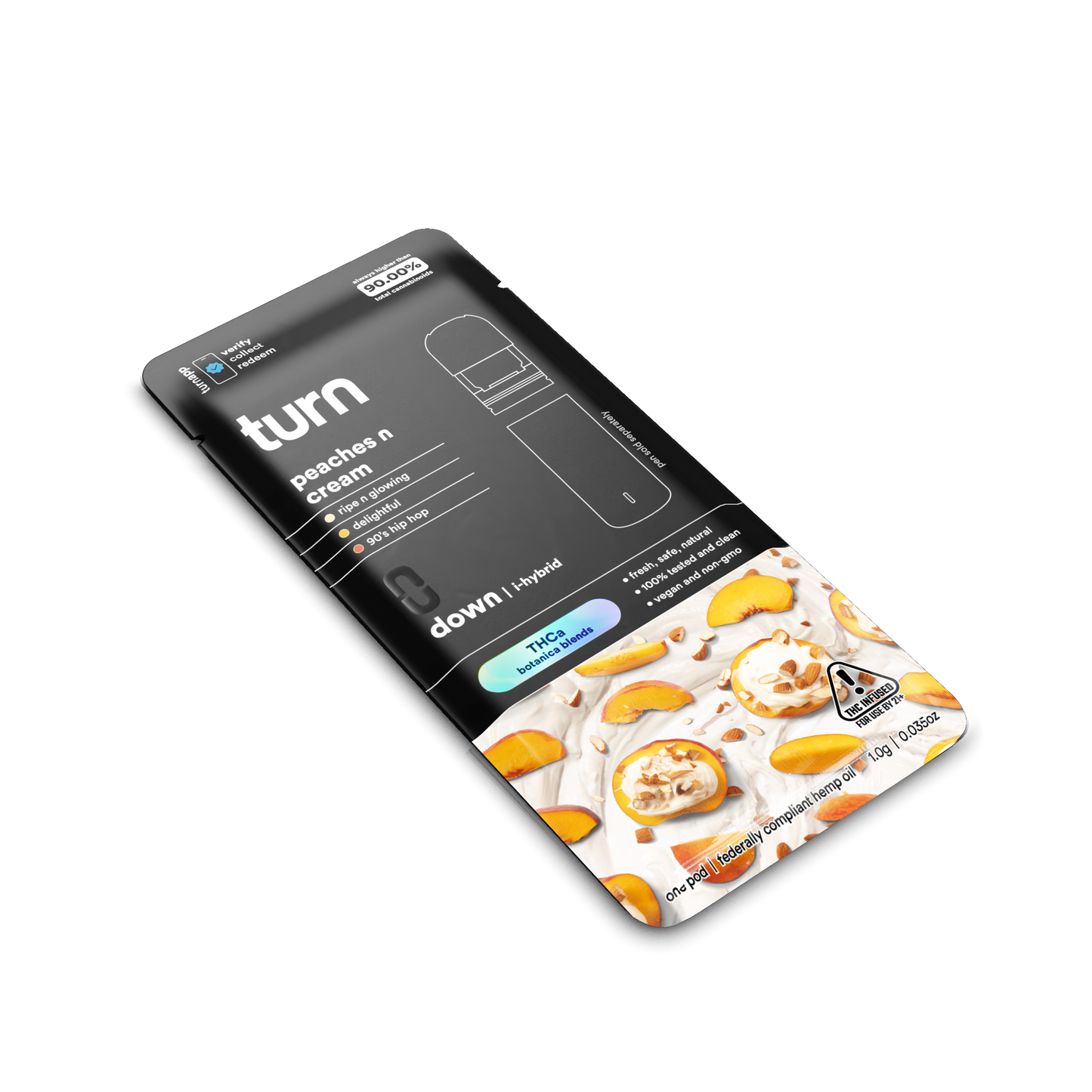 peaches n cream // thca