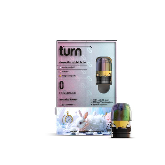 down the rabbit hole // thca