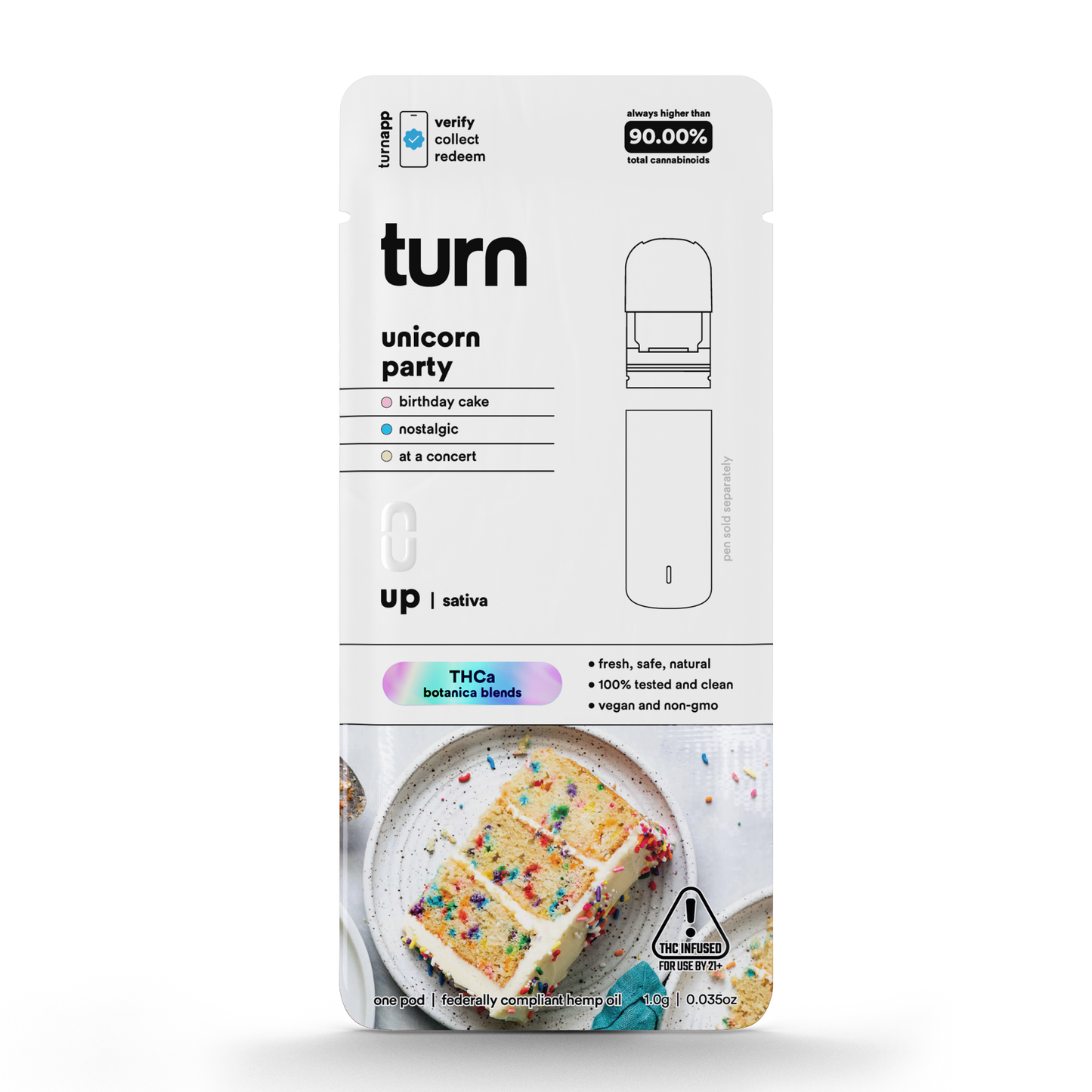 unicorn party (21+) // thca