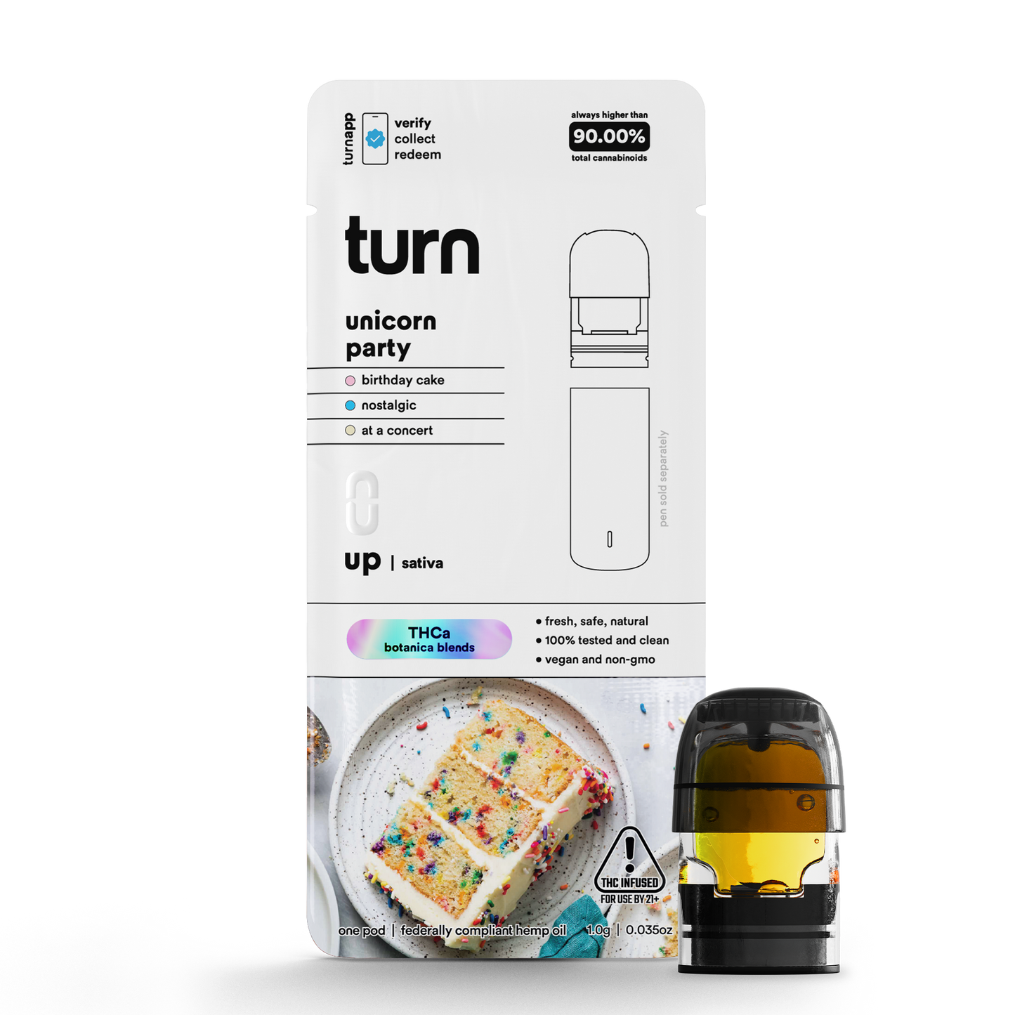 unicorn party (21+) // thca