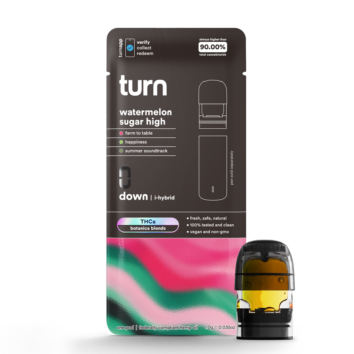 watermelon sugar high // thca
