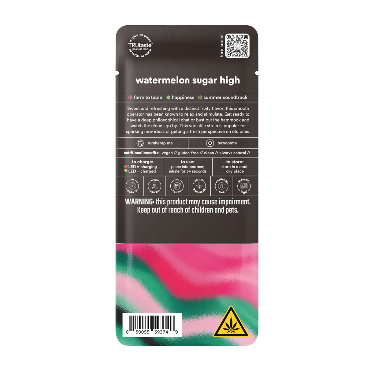 watermelon sugar high // thca