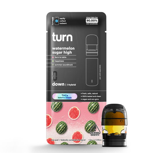 watermelon sugar high // thca